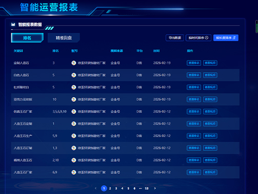 【企業號運營】歐亞軒裝飾建材